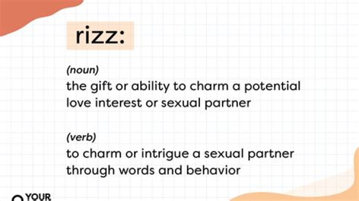 Unlocking the Meaning of "L Rizz": Definition & Examples