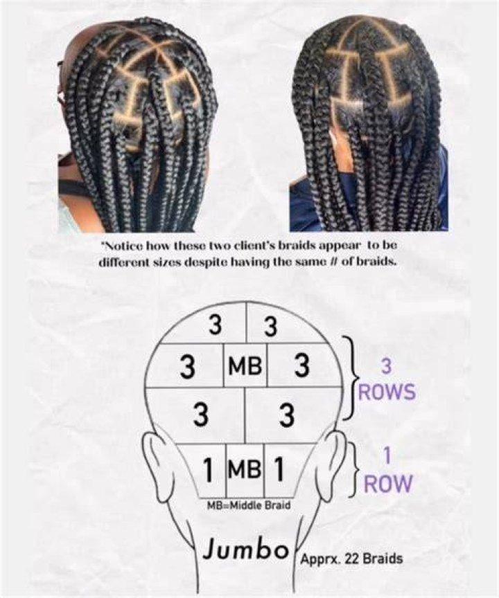 Unlocking the Secrets of Blonde Braiding Hair Numbers: A Comprehensive Guide