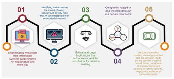 Unseriousness Meaning: Understanding the Concept and Its Implications