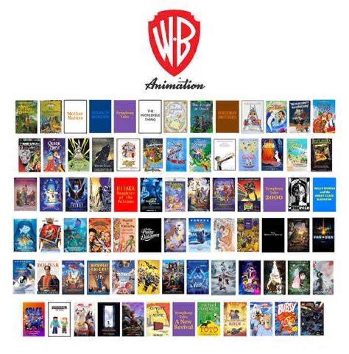 Unveiling the Classics: A Comprehensive WB Cartoons List