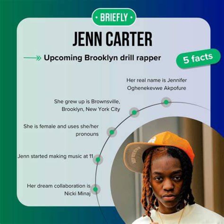 Unveiling the Life and Journey of Jenn Carter: A Comprehensive Insight