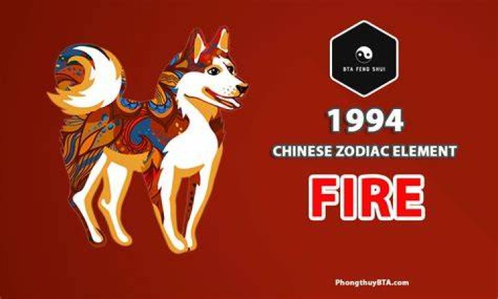 Unveiling the Mysteries of the Chinese Sign for 1991: Insights, Symbolism, and More