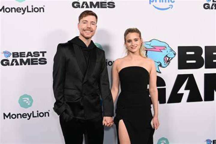 Unveiling the Mystery: Is MrBeast Married?
