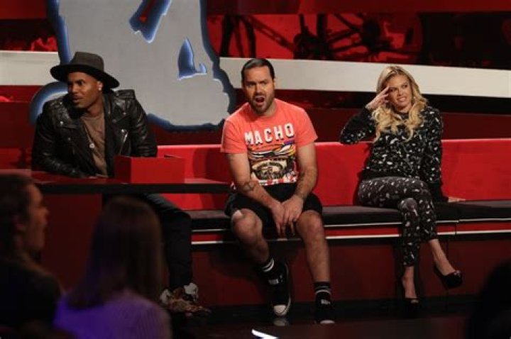 Unveiling the Mystery: Who Replaced Chanel on Ridiculousness?