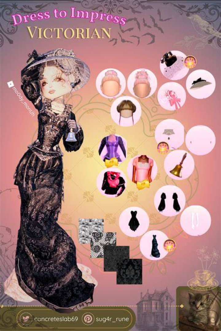 Unveiling the World of Victorian.Dti: A Comprehensive Guide