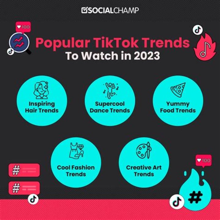 What's the Ceiling Challenge? Discover the Latest Viral Trend Taking Over Social Media