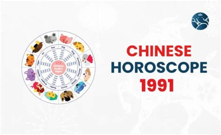 What Chinese Year 1991: Discover the Mysteries of the Metal Sheep