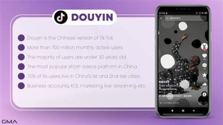 What Does Douyin Mean in Fashion: A Comprehensive Guide