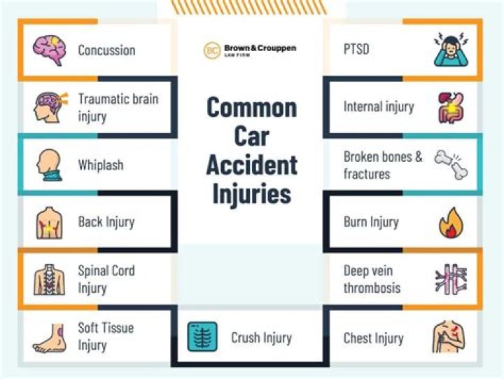 What Kind of Accident Was Kai Thompson In? A Comprehensive Analysis