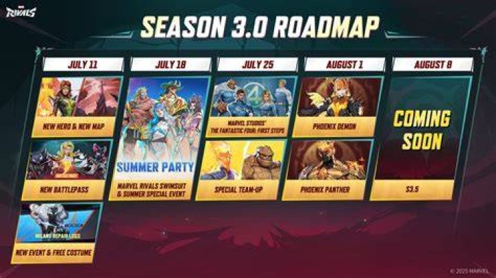 When Does Surviving Summer Season 3 Premiere? A Comprehensive Guide for Fans
