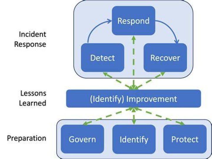 WhipitDev Nudes Leaked: Understanding the Incident and Its Implications