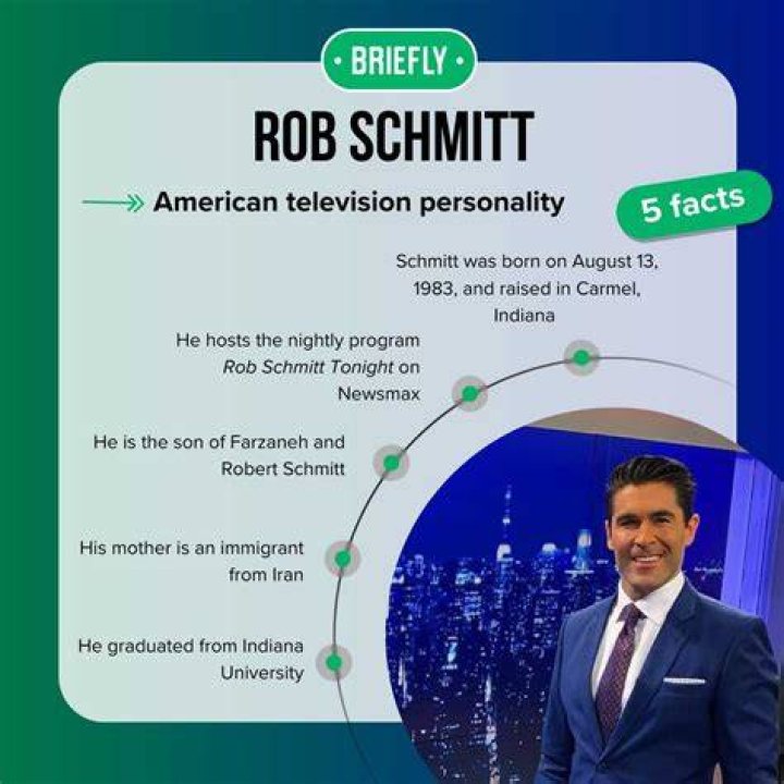 Who is Rob Schmitt? Unveiling the Story Behind the Name