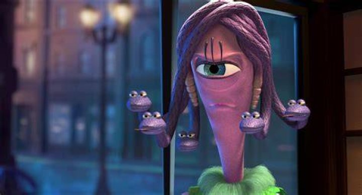 Who is the Red Lips Guy in Monsters Inc? The Ultimate Guide