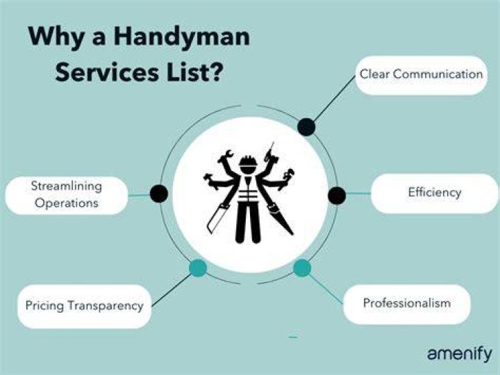 Why Choose Rochester Handyman Services for Your Home Improvement Needs?
