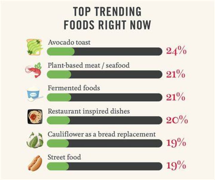 Why Masa 49 Hot is a Trending Topic and What You Need to Know