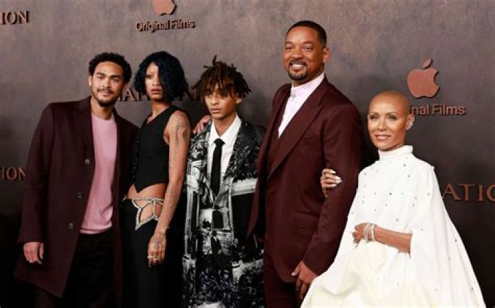 Will Smith & Jaden Smith Films: Family Legacy on Screen