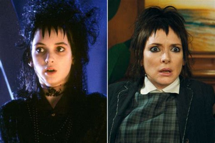 Winona Ryder's Beetlejuice Age: A Detailed Look